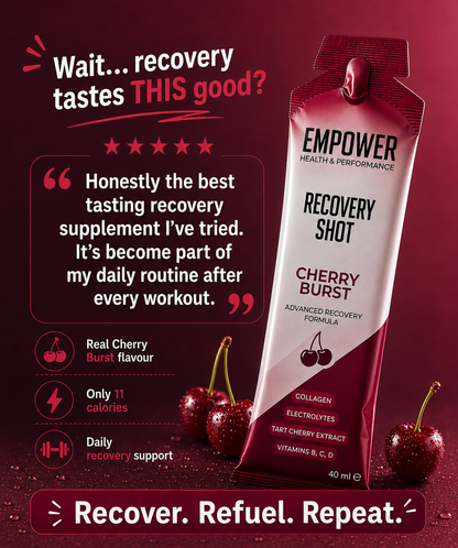 Recovery Shot