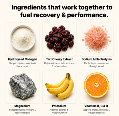Recovery Shot