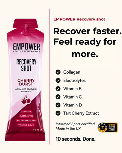 Recovery Shot
