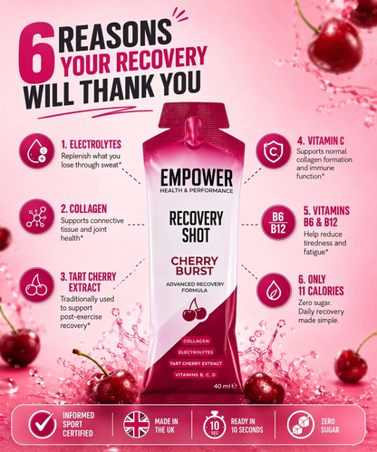 Recovery Shot (Copy)