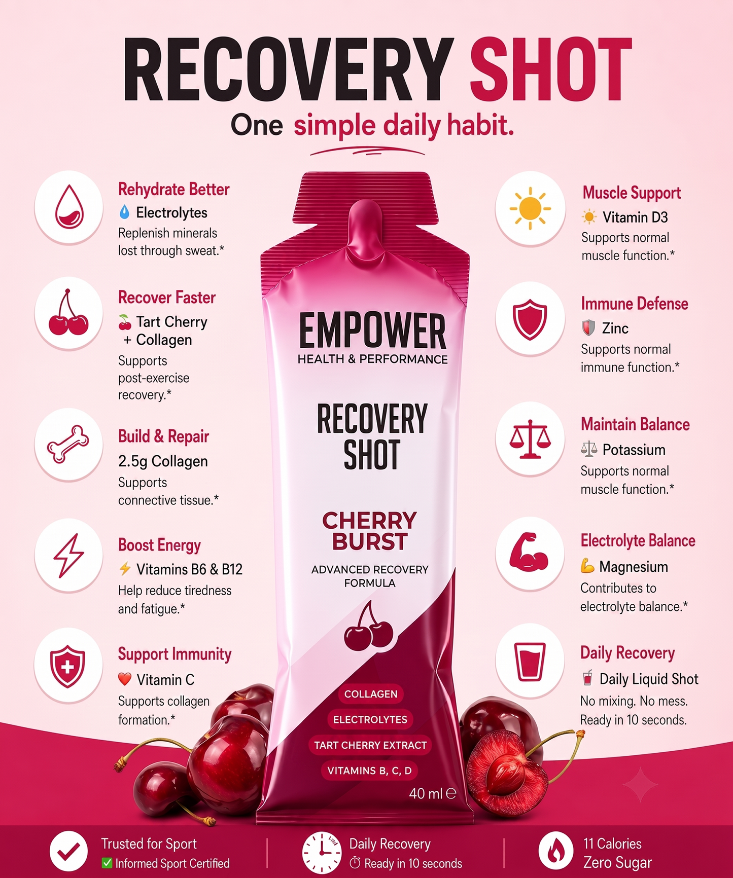 Recovery Shot (Copy)