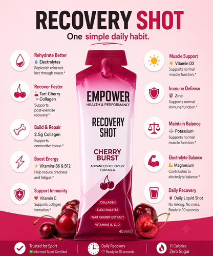 Recovery Shot (Copy)