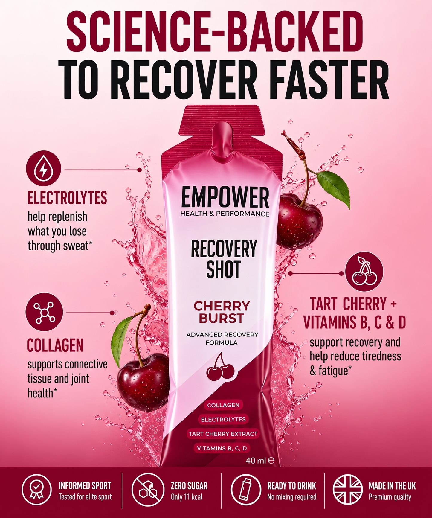 Recovery Shot (Copy)