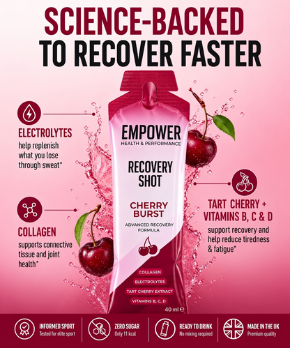 Recovery Shot (Copy)